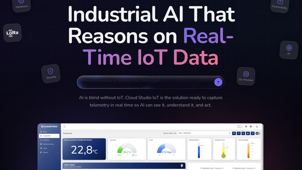 Cloud Studio IoT website with its real-time telemetry dashboard